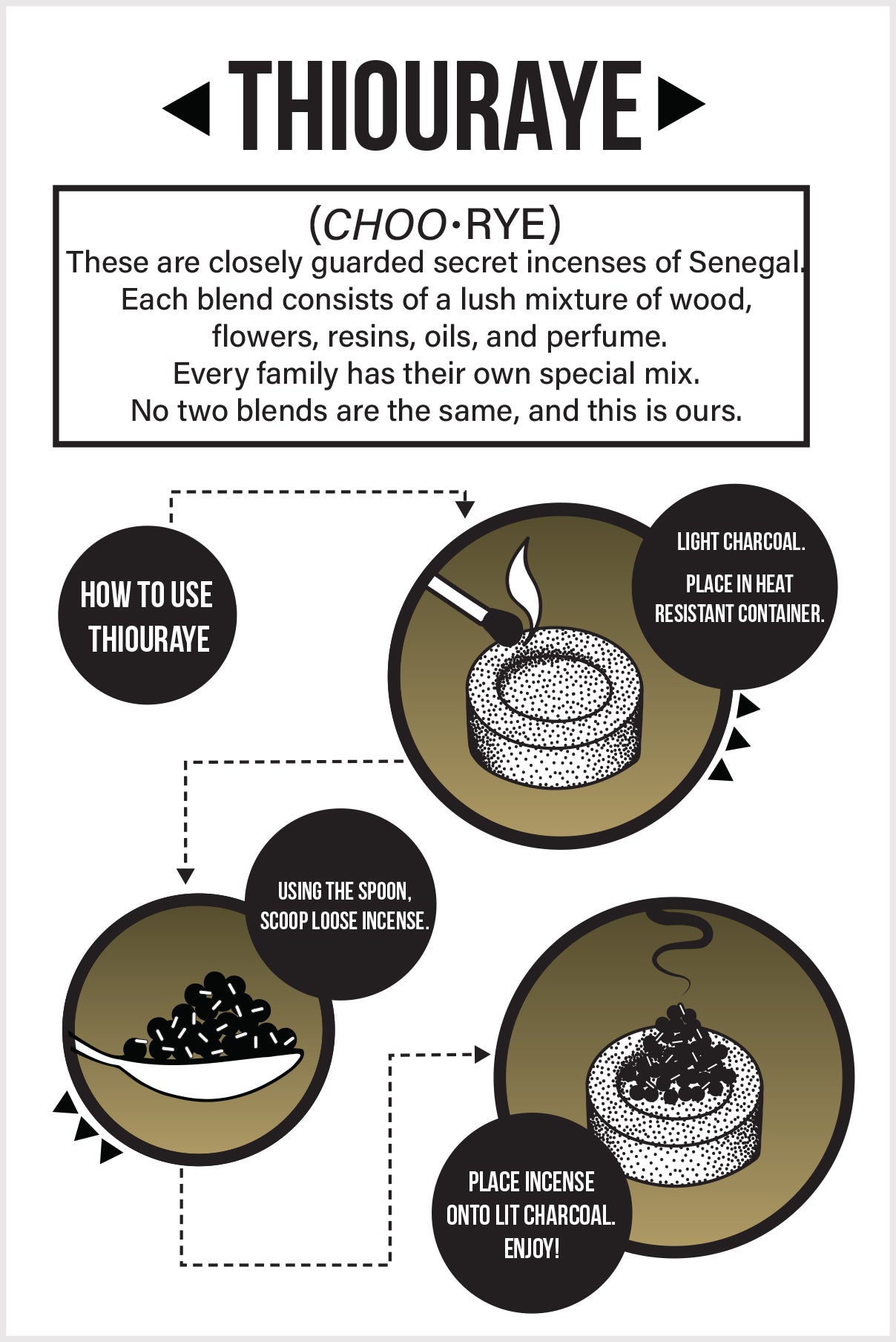 Spice of Senegal Rue Dix Incense