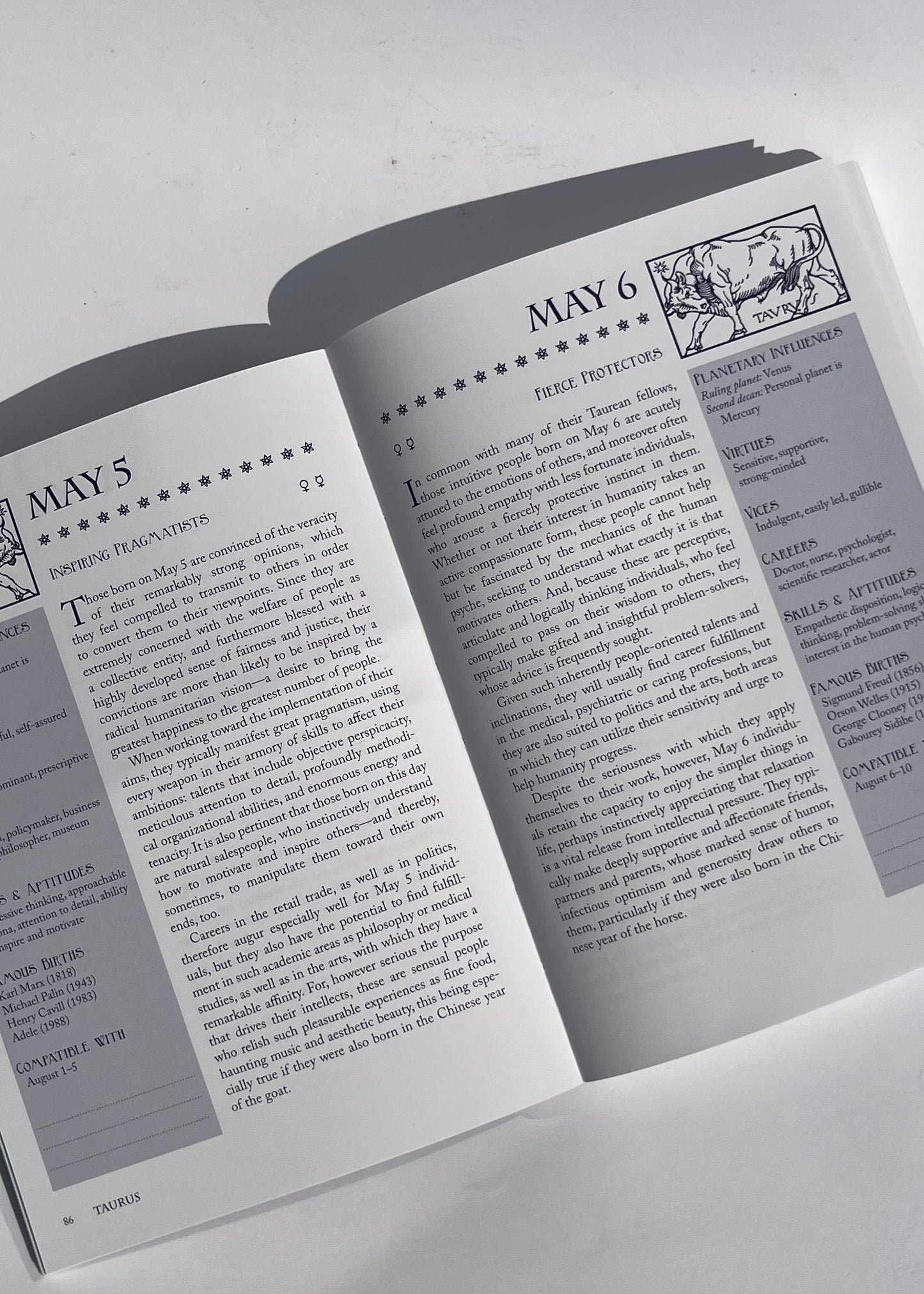 The Complete Book Of Birthdays