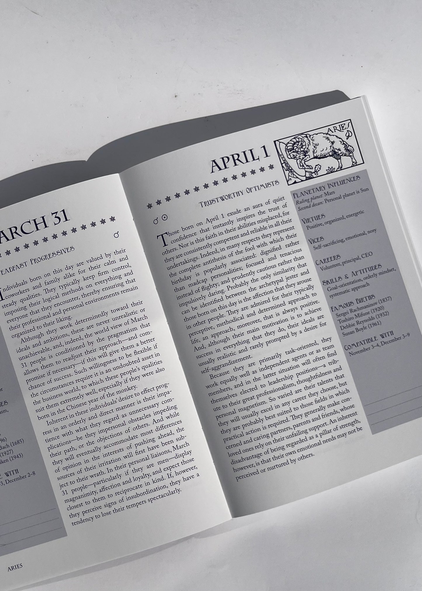 The Complete Book Of Birthdays